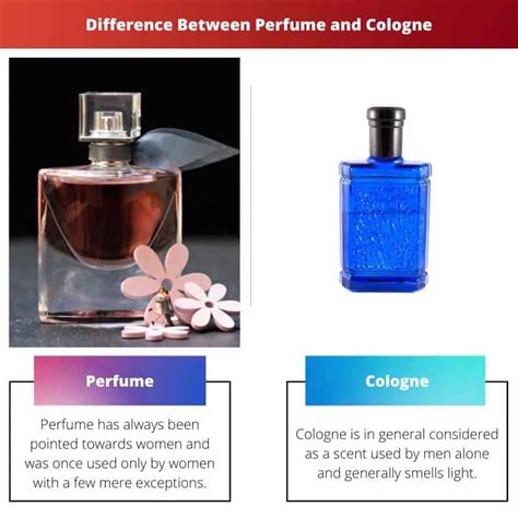 difference between perfume and perfume.